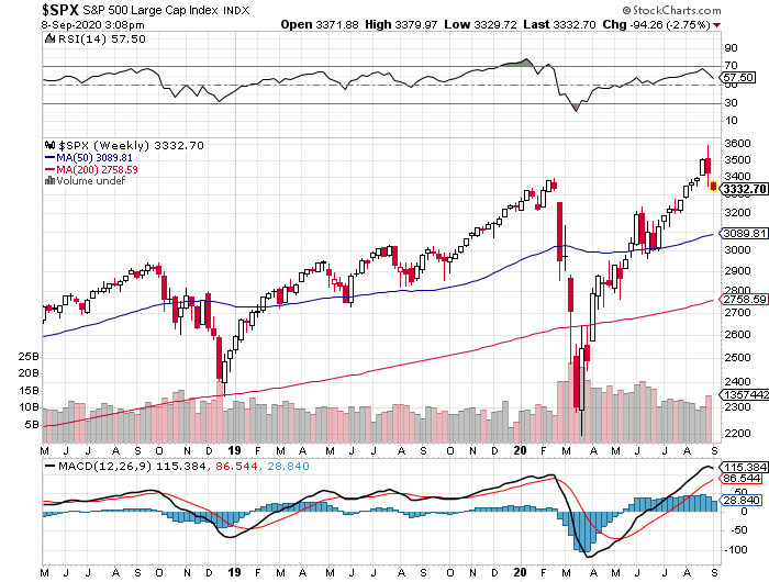 Der USA Bären-Thread 1200403