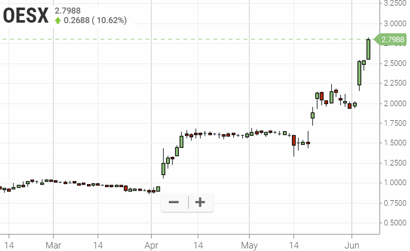 Walli`s US-trading thread :) 1116380
