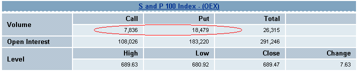 PTT Woche 34, 24.08.07 116493