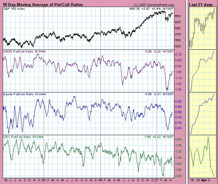 Der USA Bären-Thread 92719