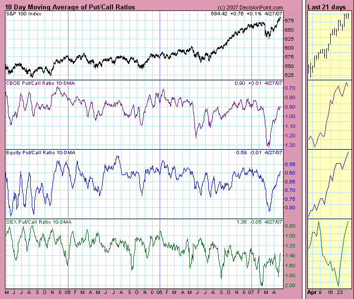 Der USA Bären-Thread 95217