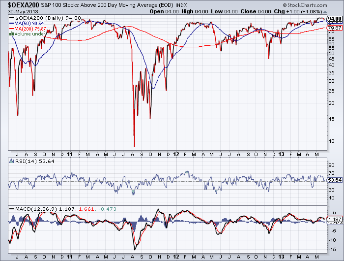 Der USA Bären-Thread 611666