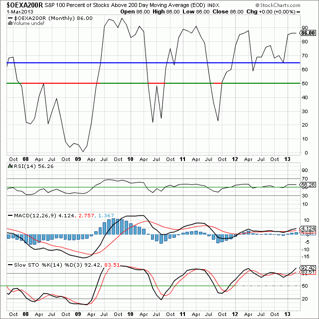 Der USA Bären-Thread 584030