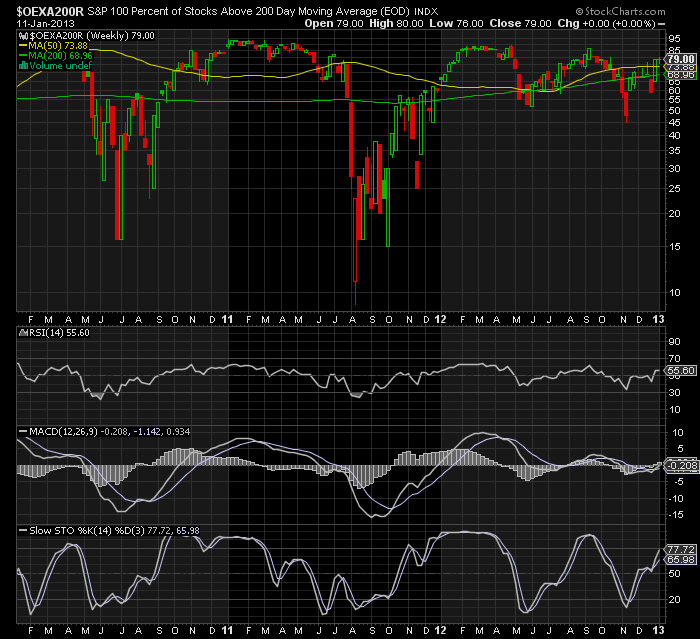 Der USA Bären-Thread 568929