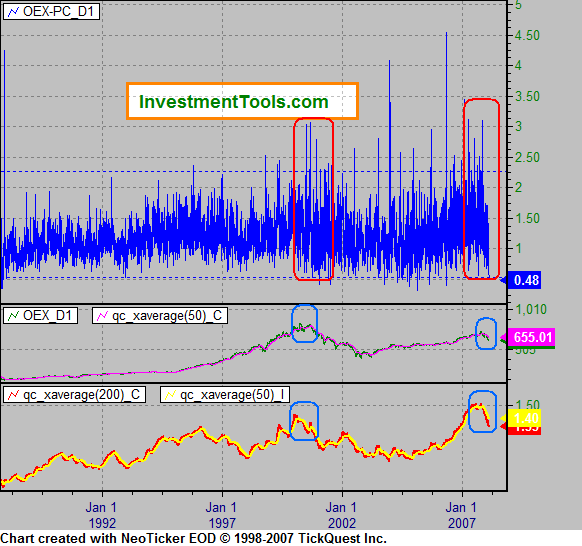 Der USA Bären-Thread 147857