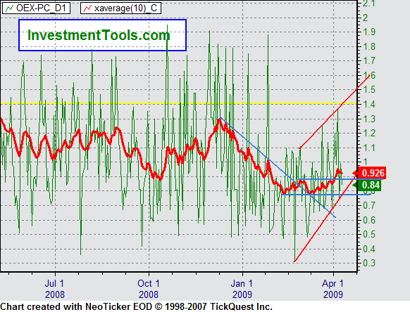 Der USA Bären-Thread 226870