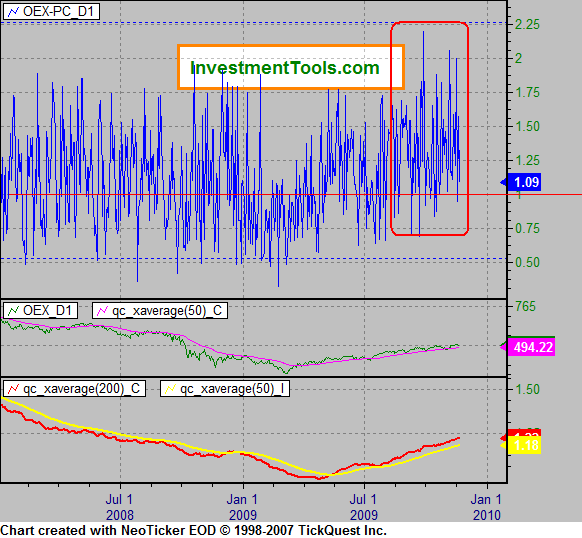 Der USA Bären-Thread 279087