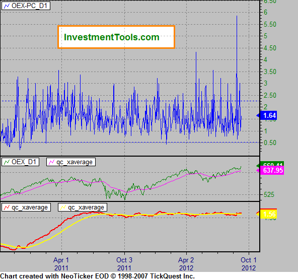 Antizykliker-Thread - v2.0 537515