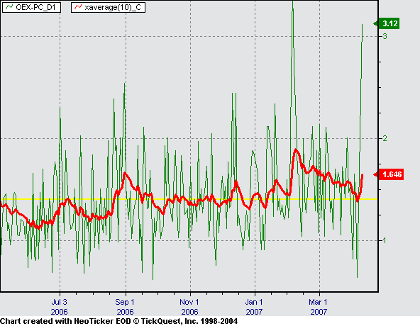 Der USA Bären-Thread 92159