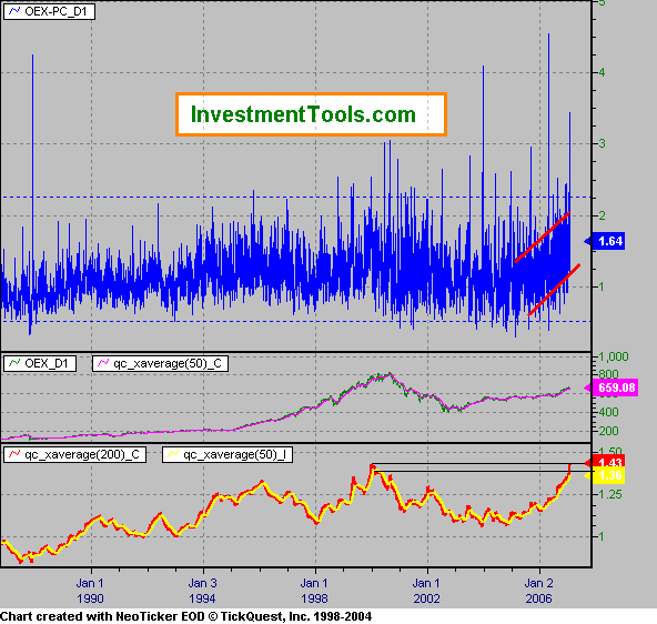 Der Doomsday Bären-Thread 83148