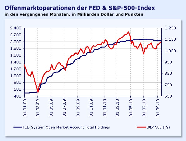 Der USA Bären-Thread 352762