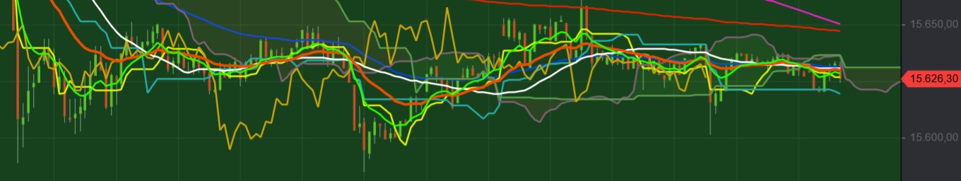 2021 QV-GDAXi-DJ-GOLD-EURUSD- JPY 1288628