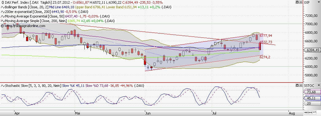 BB-trading 524831