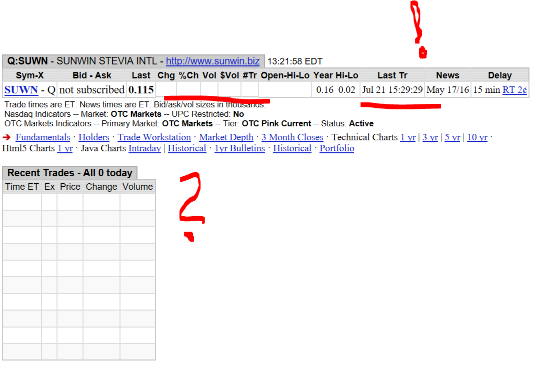 Ab hier geht ´s nach oben - Sunwin - Stevia 1003205