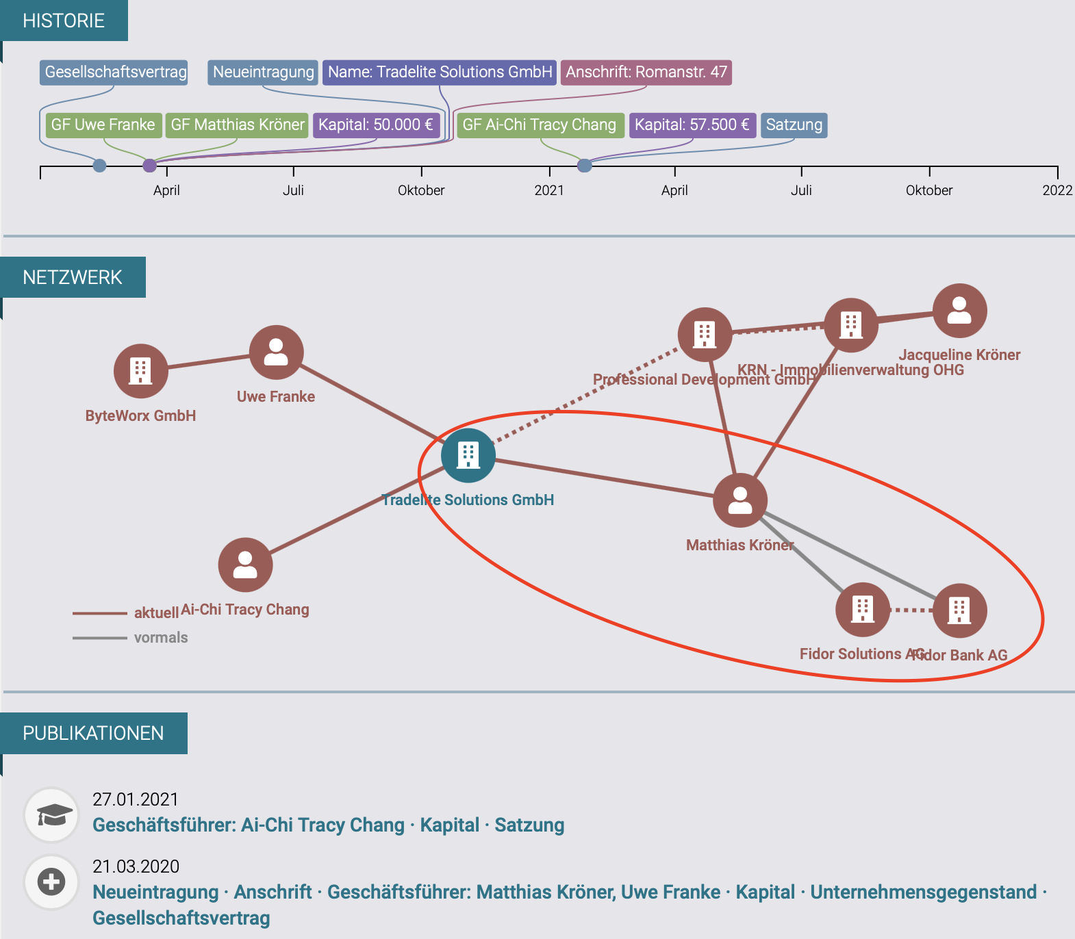 Eigenkapitalforum in Frankfurt 1251649