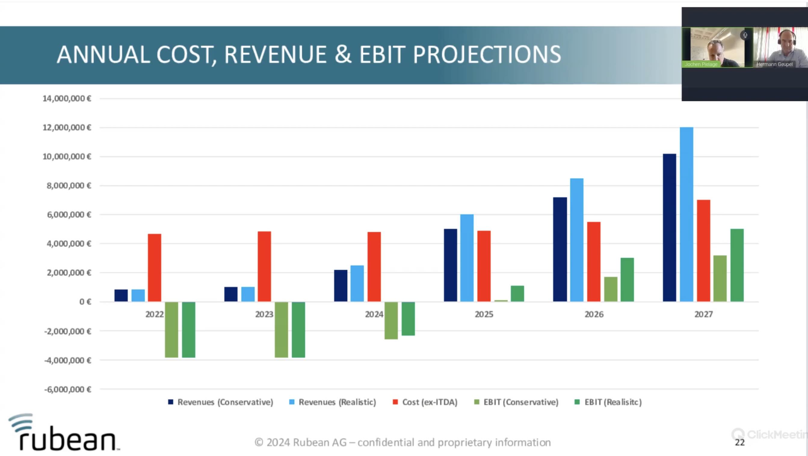 RUBEAN - mit Softpos in die Zukunft _ Infothreat 1498700