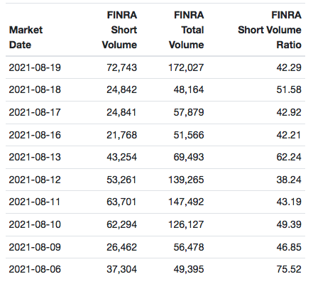Nano One - Lithium läuft, die auch bald? 1270105