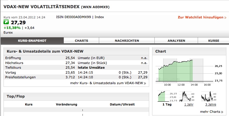 QV ultimate 2012 503383
