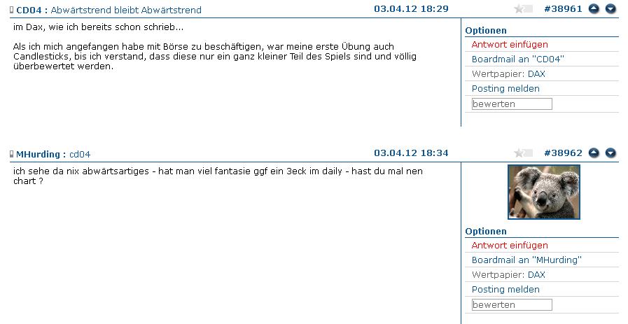 Quo Vadis Dax 2012 - Krise ohne Ende? 498178