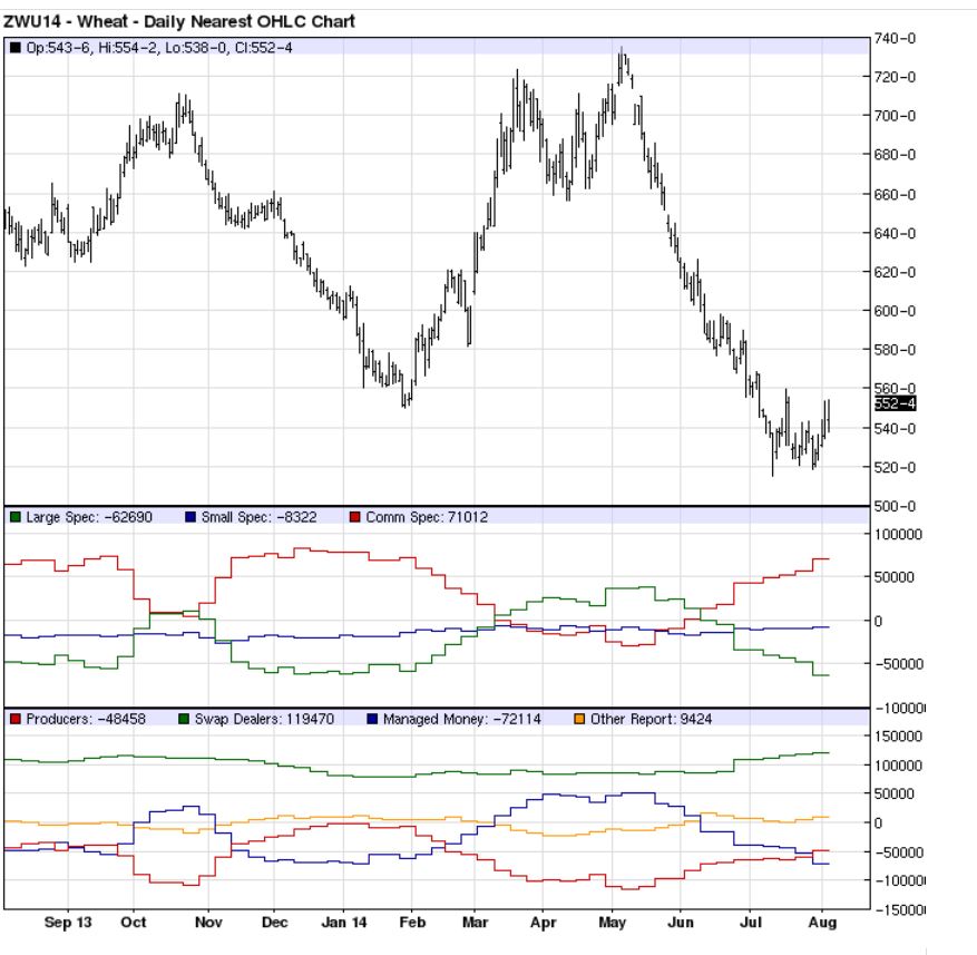 Antizykliker-Thread - v2.0 746575
