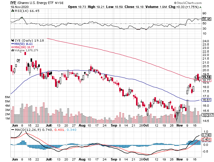 Der USA Bären-Thread 1214664