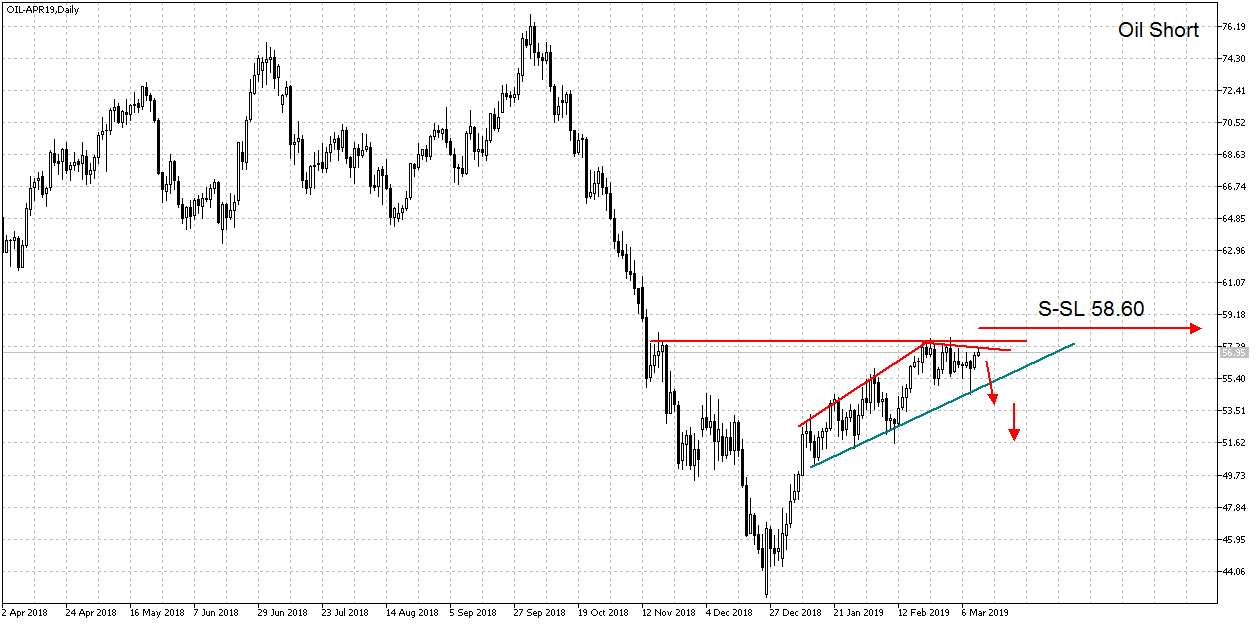 2019 QV-GDAXi-DJ-GOLD-EURUSD- JPY 1101352