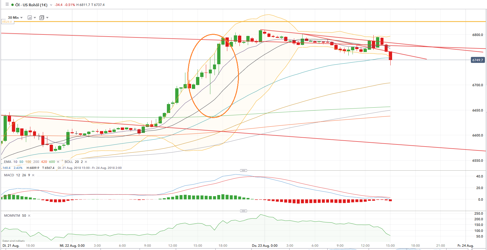 QV ultimate (unlimited) 1070829