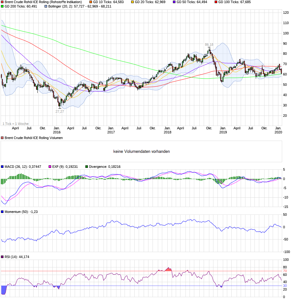 2020 QV-GDAXi-DJ-GOLD-EURUSD-JPY 1155875