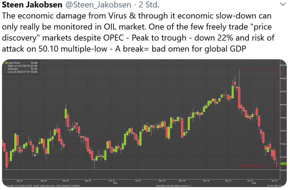 2020 QV-GDAXi-DJ-GOLD-EURUSD-JPY 1157515