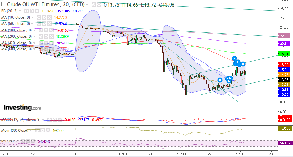 QV ultimate (unlimited) 1174018