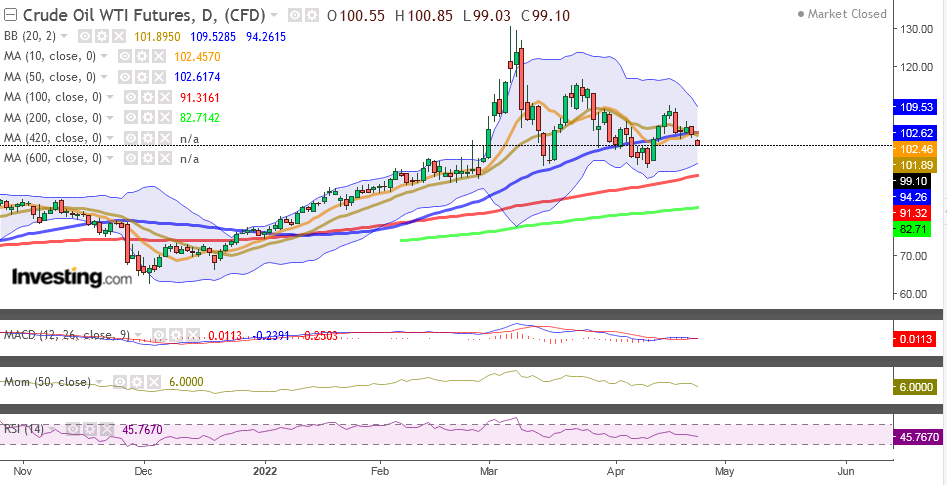 QV ultimate (unlimited) 1311370
