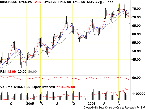 Der Doomsday Bären-Thread 56149