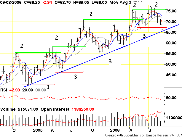 Der Doomsday Bären-Thread 56200