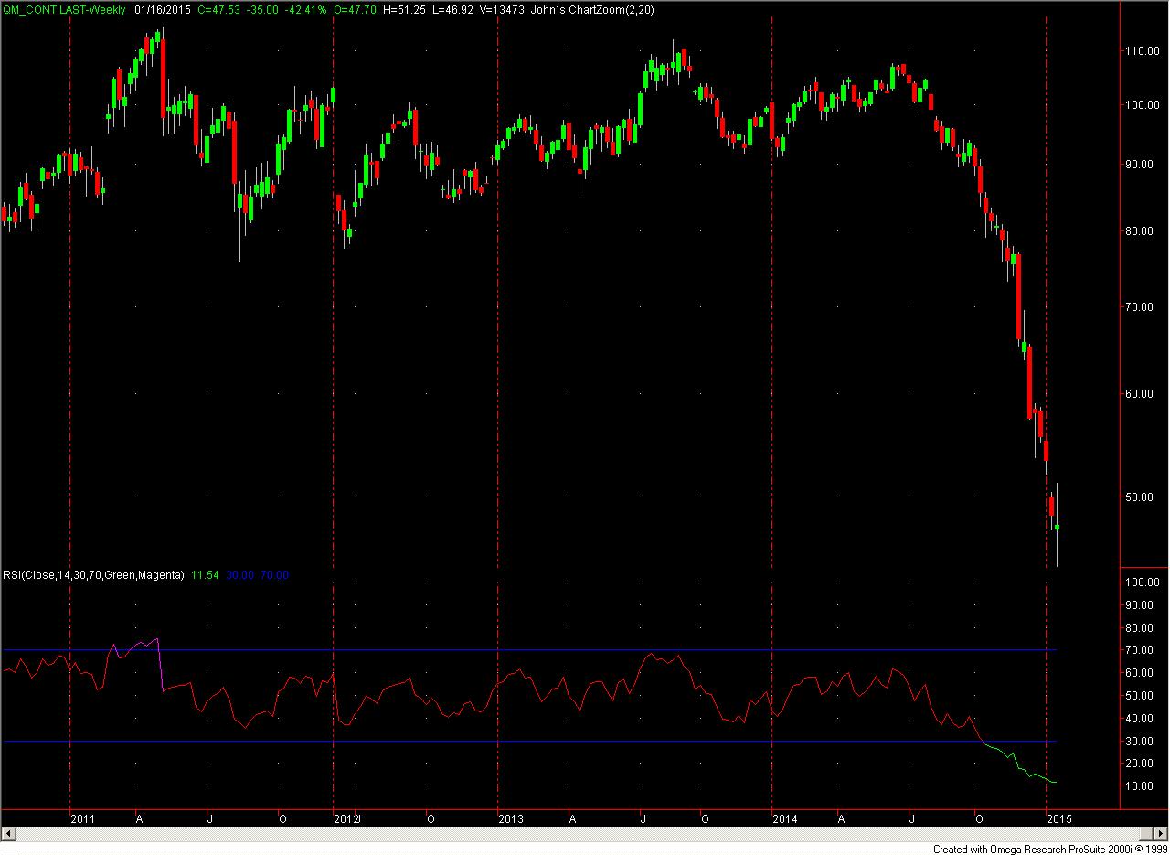 Gazprom 903276 790056