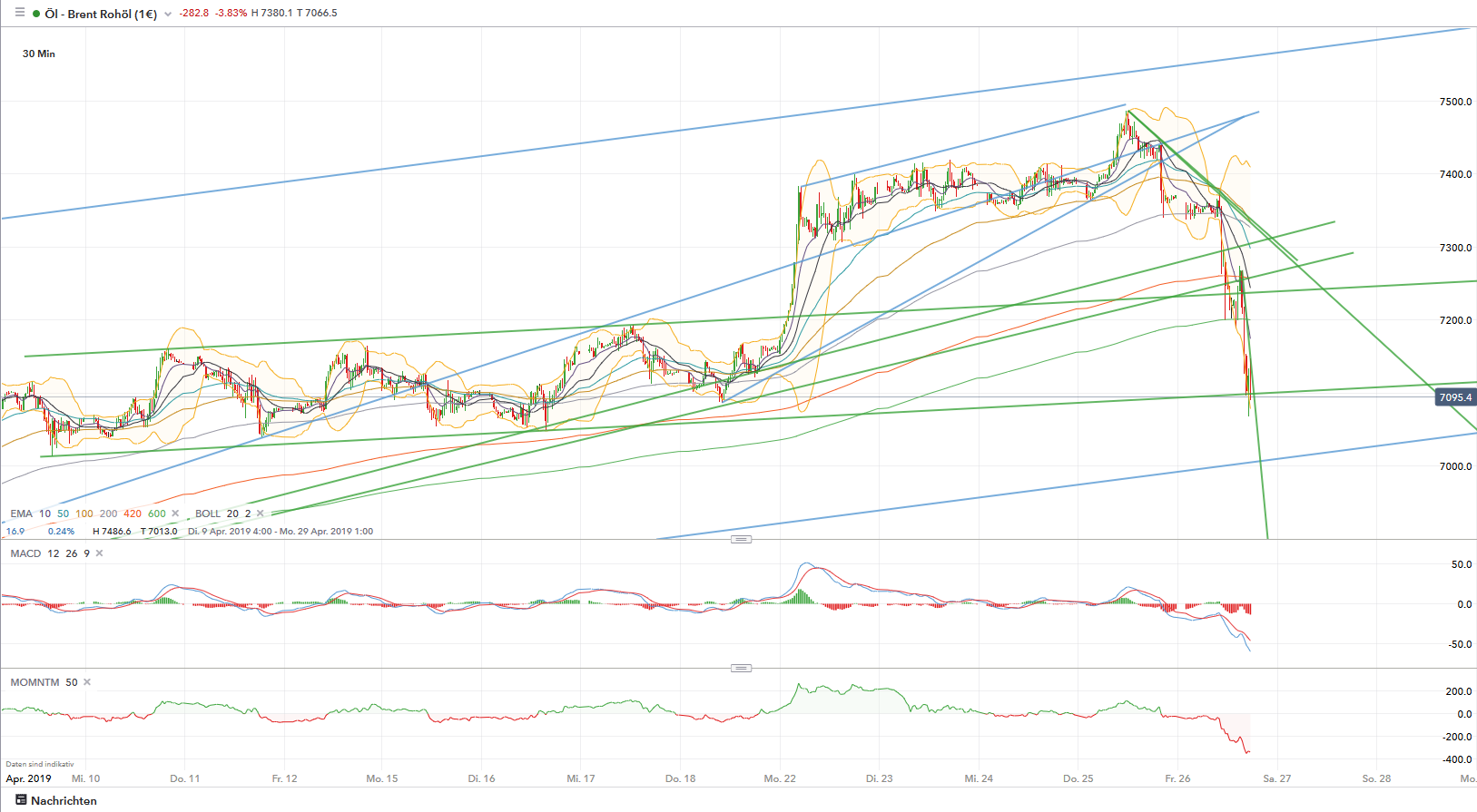 QV ultimate (unlimited) 1109074