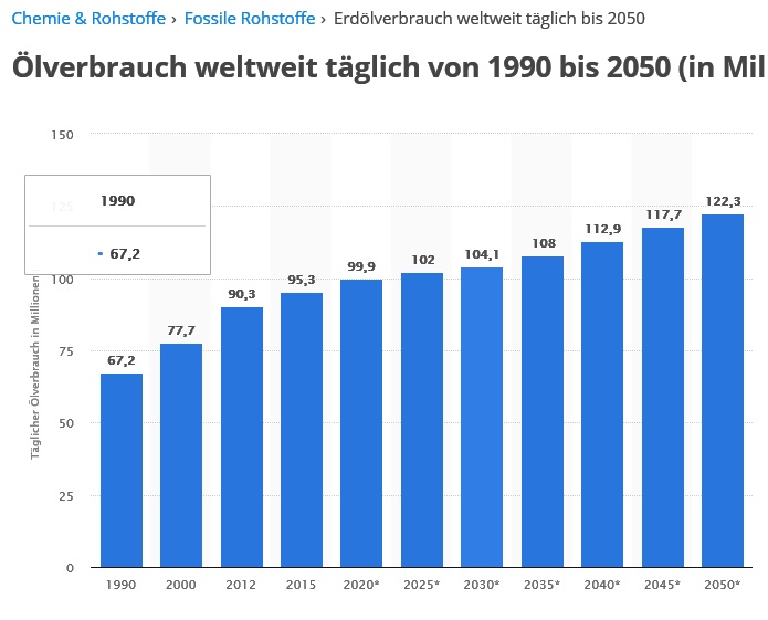 Tesla Model S 22-Jun-2012 die CHANCE 1113794