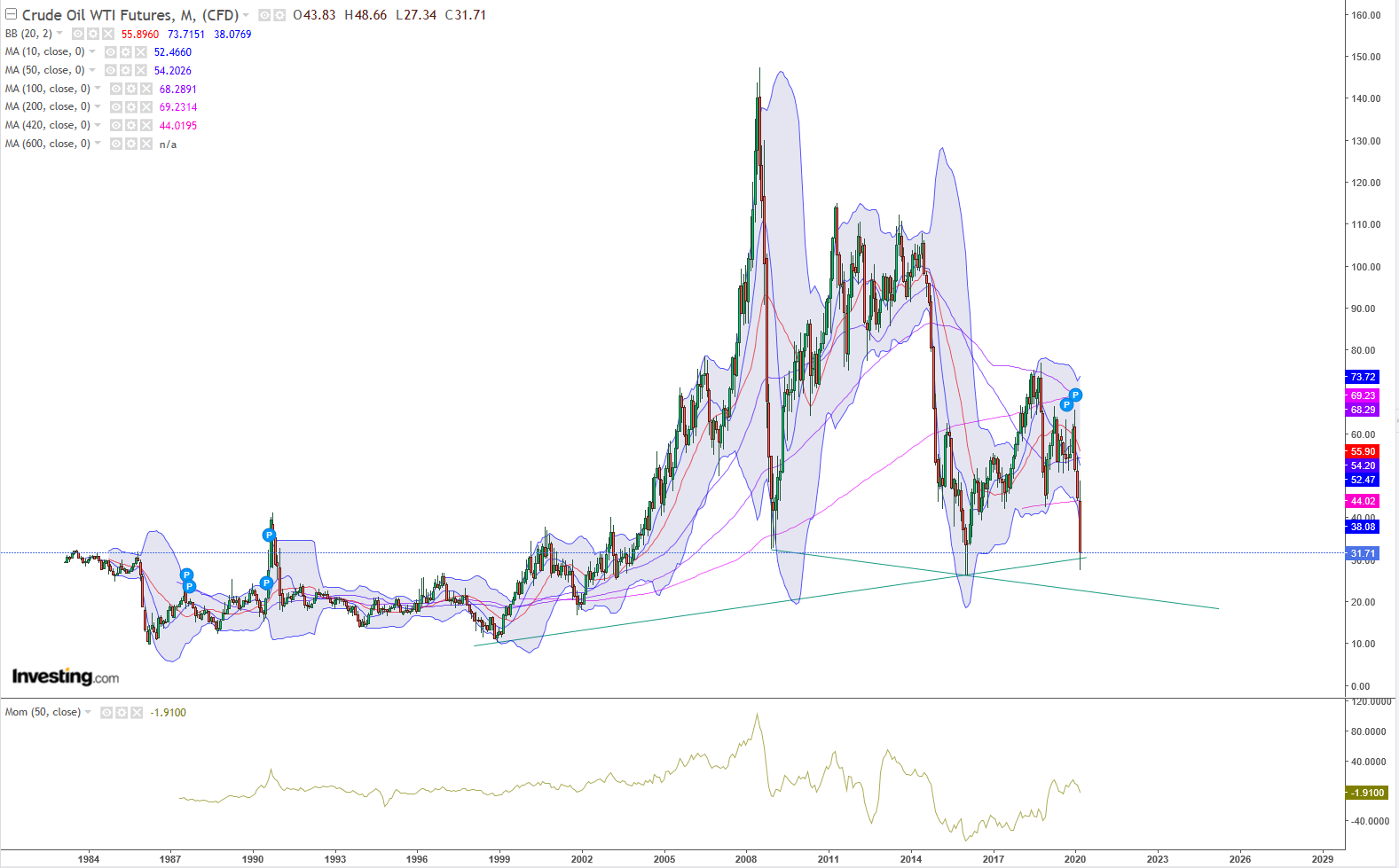 QV ultimate (unlimited) 1165151