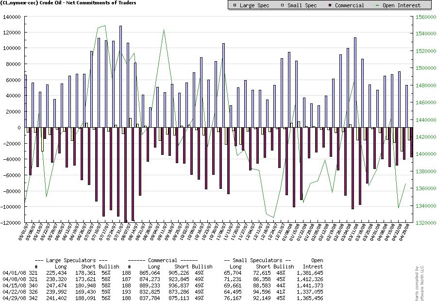 + + Wir haben ÖL Peak + + 162837