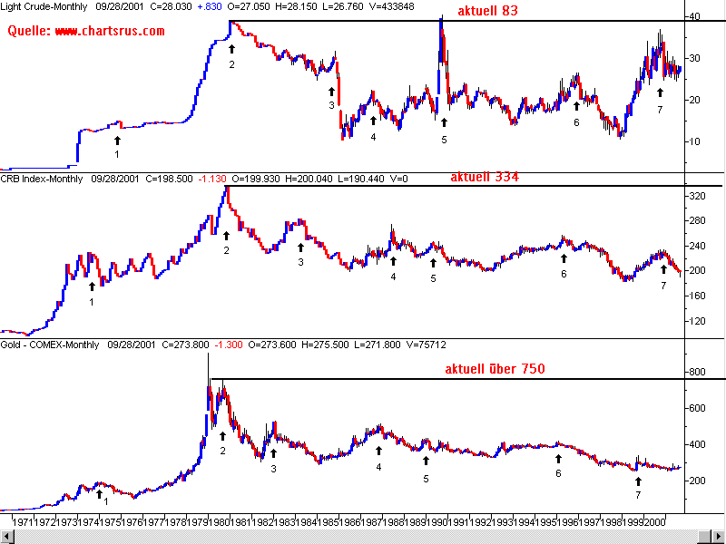 Der USA Bären-Thread 125430