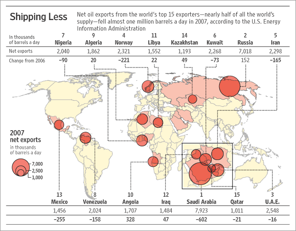 + + Wir haben ÖL Peak + + 166111
