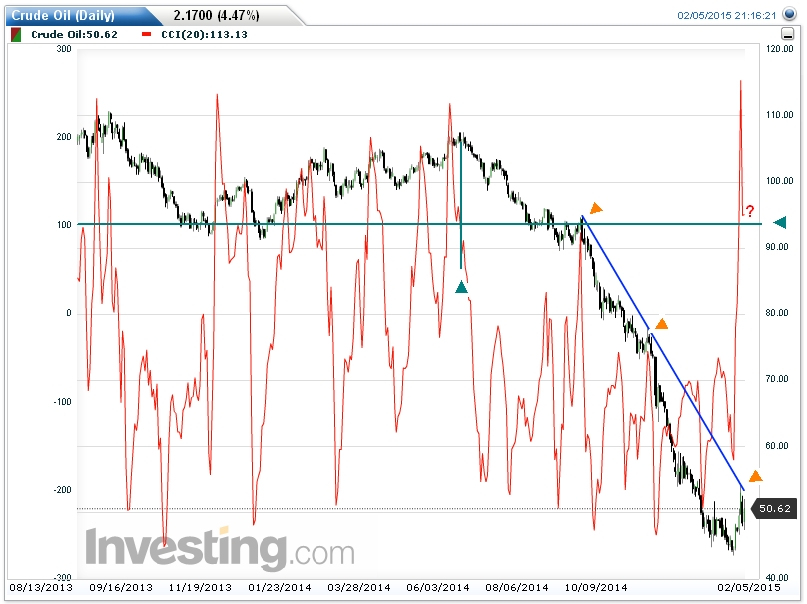 Der USA Bären-Thread 796487