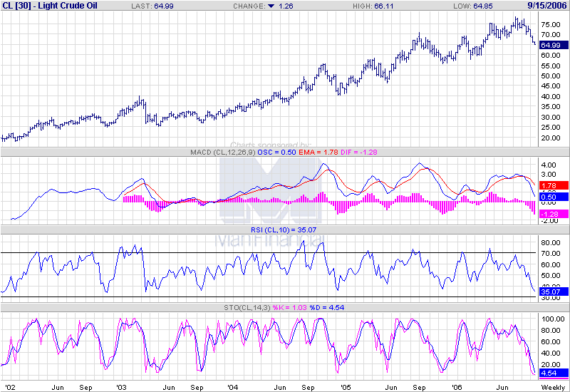 Der Doomsday Bären-Thread 56368