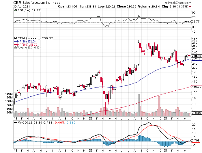 Der USA Bären-Thread 1250039