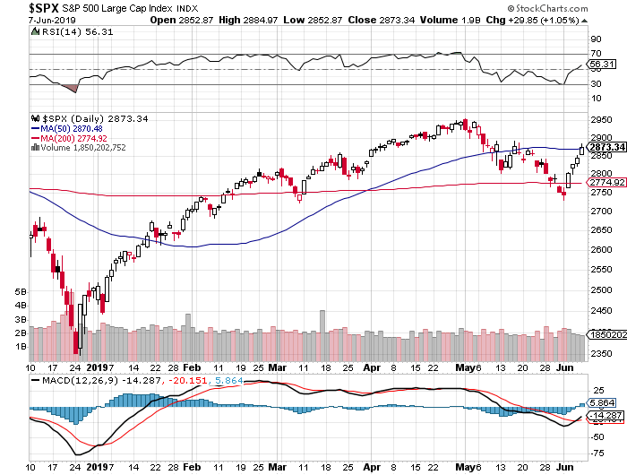 Der USA Bären-Thread 1116796