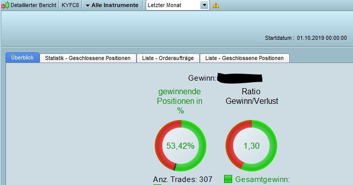 2019 QV-GDAXi-DJ-GOLD-EURUSD- JPY 1142404