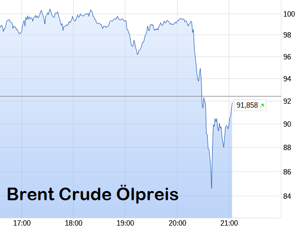 2026-QV-GDAXi-DJ-GOLD-EURUSD-JPY 1512414
