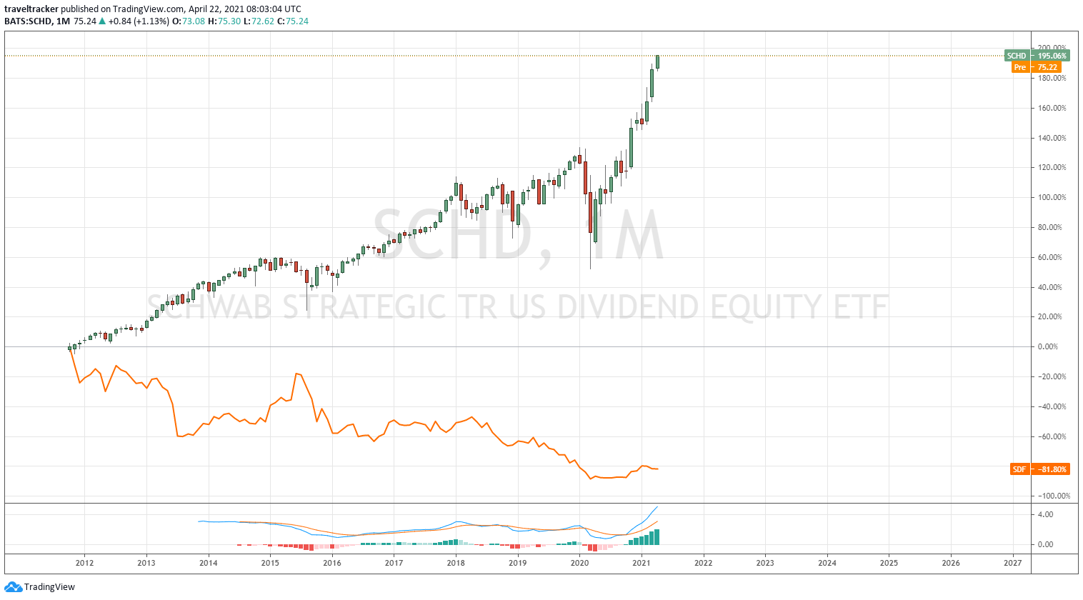 K+S wird unterschätzt 1248135