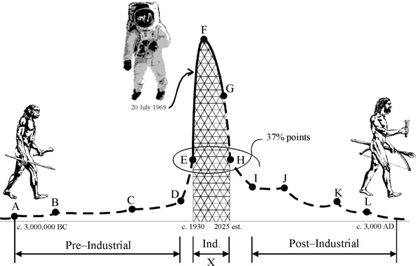 + + Wir haben ÖL Peak + + 140046
