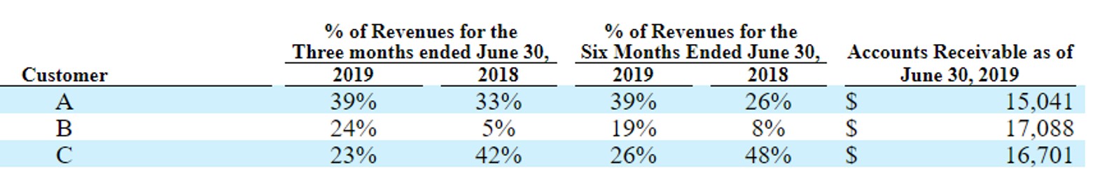 Aixtron- und die Banken stufen fröhlich auf kaufen 1126670