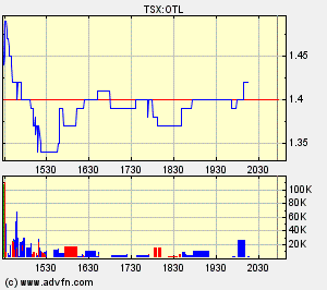 Oriental Minerals = Blue Pearl 2 64554